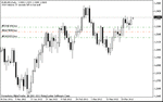 eur-02 Apr.gif