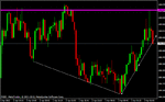 eurjpy15.gif