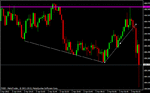 eurjpy16.gif