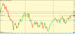 gpb usd d set up.gif