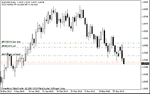 aud-04 apr.gif