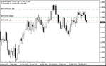 eur-04 apr.gif