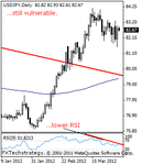 usdjpy2000000.gif