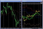 5th April 2012 1 hr chart.jpg