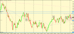 gpb usd d trigger.gif