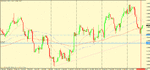 gpb usd 4h.gif