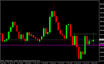 eurjpy17.gif