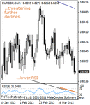 eurgbp200002.gif