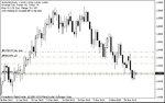 aud-06 apr.gif