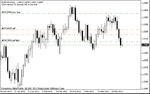 eur-06 apr.gif