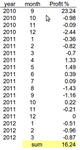 results 06-Apr-2012.png