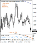 eurgbp200002.gif