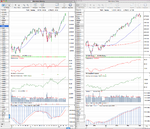 NDX_weekly_6_4_12.png