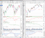 FTSE100_weekly_6_4_12.png