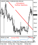 usdjpy2000000.gif