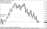 aud-09 apr.gif