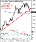 eurjpy20000.gif