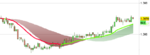 eur-usd-4-9-12-squeeze at 3060.PNG