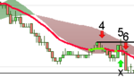 eur-usd-shapeofpullback.PNG