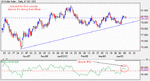 US%2BDollar%2BIndex.gif