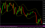 audusd19.gif