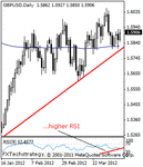 gbpusd200001b.gif