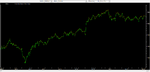 NST prediction chart.png