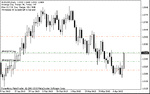 aud-13 apr.gif