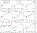 US_Industry_Sectors_D_13_4_12.png