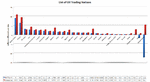 Chart-of-Oil-Trading-Nation.gif