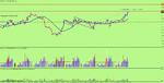 eurusdfirst.gif