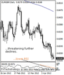 eurgbp200002.gif