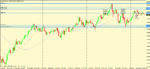 nzd usd weekly 82.20 level.gif