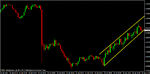 audusd20.gif