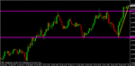 audusd21.gif