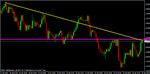 audusd22.gif