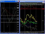 marketview 25th apr 2012.jpg