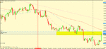 eup gbp 4h.gif