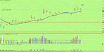 eurusdsell.gif