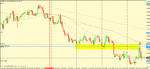 eur gbp 4h update.gif