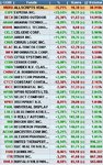 watchlist 04-30-2012.jpg