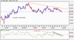 US%2BDollar%2BIndex.gif