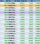 watchlist 05-01-2012.jpg