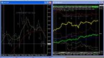 DOW YEN USD SIGNALS.jpg