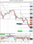 FDAX 06-12 (30 Min)  04_05_2012.jpg