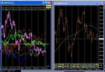 gold daily 200ma vs G8.jpg