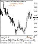 gbpjpy2000.gif