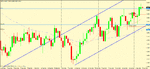 gbp cad update.gif