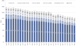 Greek-deposits-by-sector.png