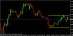 audusd01.gif